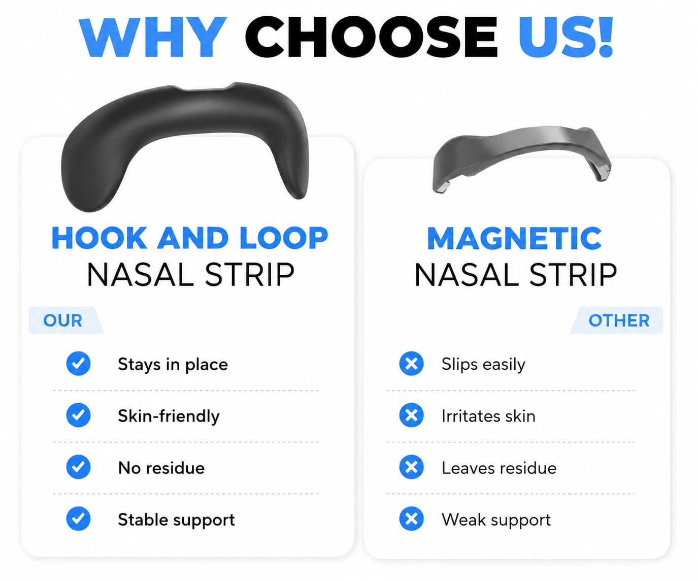 Nasal Strips for Snoring, Extra Strength Snoring Solution Nose Strips, Improve Breathing and Sleep Quality (30 Count, Black)